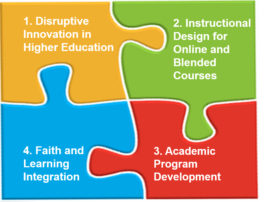 instructional learning cheia